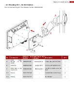 Preview for 57 page of Winmate FM07A User Manual