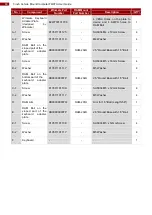 Preview for 60 page of Winmate FM07A User Manual