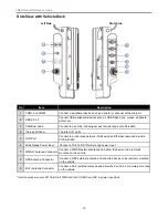 Preview for 18 page of Winmate FM08 Product Reference Manual