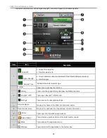 Preview for 72 page of Winmate FM08 Product Reference Manual