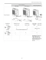 Preview for 95 page of Winmate FM08 Product Reference Manual