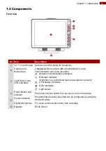 Preview for 13 page of Winmate FM12Q User Manual