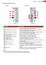 Preview for 15 page of Winmate FM12Q User Manual