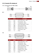 Preview for 23 page of Winmate FM12Q User Manual