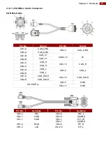 Preview for 27 page of Winmate FM12Q User Manual