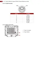 Preview for 28 page of Winmate FM12Q User Manual