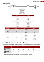 Preview for 29 page of Winmate FM12Q User Manual