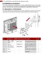 Preview for 84 page of Winmate FM12Q User Manual