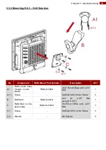 Preview for 85 page of Winmate FM12Q User Manual