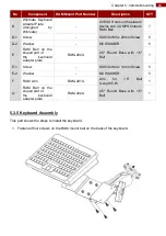 Preview for 87 page of Winmate FM12Q User Manual