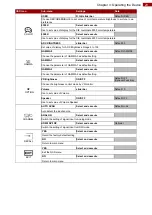 Предварительный просмотр 23 страницы Winmate Front IP65 Display Series User Manual