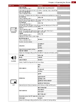 Предварительный просмотр 25 страницы Winmate Front IP65 Display Series User Manual