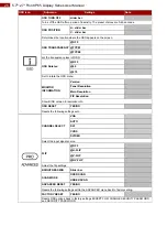 Предварительный просмотр 26 страницы Winmate Front IP65 Display Series User Manual