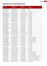 Предварительный просмотр 33 страницы Winmate Front IP65 Display Series User Manual