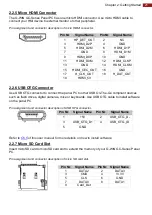 Preview for 21 page of Winmate G-WIN GC Series Quick Start Manual