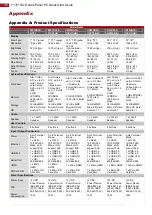 Preview for 38 page of Winmate G-WIN GC Series Quick Start Manual