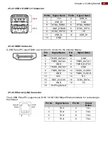 Preview for 23 page of Winmate G-Win Series User Manual