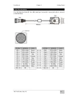 Предварительный просмотр 27 страницы Winmate G-WIN Slim IP65 User Manual