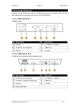 Preview for 29 page of Winmate G-WIN User Manual