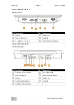 Preview for 30 page of Winmate G-WIN User Manual