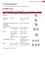 Preview for 23 page of Winmate GC Series User Manual