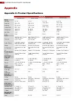 Preview for 66 page of Winmate GC Series User Manual