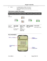 Preview for 15 page of Winmate I98H5 User Manual