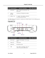 Preview for 16 page of Winmate I98H5 User Manual