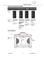 Preview for 15 page of Winmate IA83 User Manual