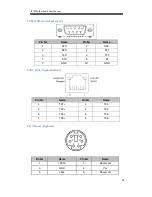 Предварительный просмотр 46 страницы Winmate IB70 User Manual