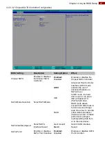 Preview for 27 page of Winmate IBDRW100-EX-P User Manual