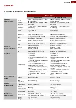 Preview for 55 page of Winmate IBDRW100-EX-P User Manual