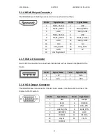 Preview for 15 page of Winmate IBMH100 User Manual