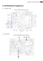 Preview for 15 page of Winmate IE32 3.5 SBC User Manual