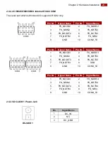 Preview for 23 page of Winmate IE32 3.5 SBC User Manual