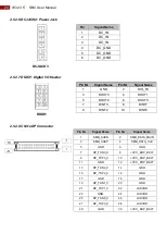 Preview for 24 page of Winmate IE32 3.5 SBC User Manual