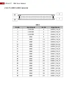 Preview for 26 page of Winmate IE32 3.5 SBC User Manual