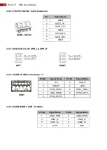 Preview for 28 page of Winmate IE32 3.5 SBC User Manual