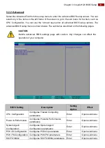 Preview for 33 page of Winmate IE32 3.5 SBC User Manual