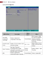 Preview for 34 page of Winmate IE32 3.5 SBC User Manual