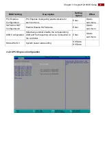 Preview for 37 page of Winmate IE32 3.5 SBC User Manual