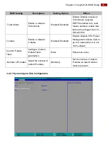 Preview for 41 page of Winmate IE32 3.5 SBC User Manual