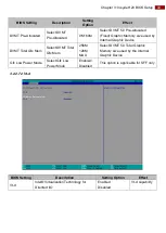 Preview for 43 page of Winmate IE32 3.5 SBC User Manual