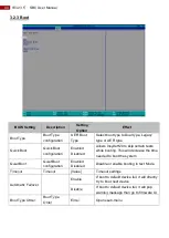 Preview for 44 page of Winmate IE32 3.5 SBC User Manual