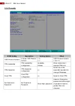 Preview for 46 page of Winmate IE32 3.5 SBC User Manual