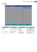 Preview for 47 page of Winmate IE32 3.5 SBC User Manual