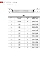 Предварительный просмотр 28 страницы Winmate IF70 Mini-ITX SBC User Manual