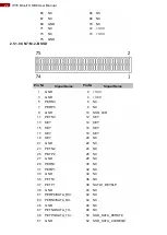 Предварительный просмотр 22 страницы Winmate IP70 User Manual