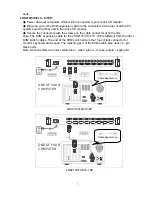 Preview for 7 page of Winmate LDS210D User Manual