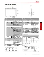 Preview for 5 page of Winmate M101 Series Operating Instructions Manual